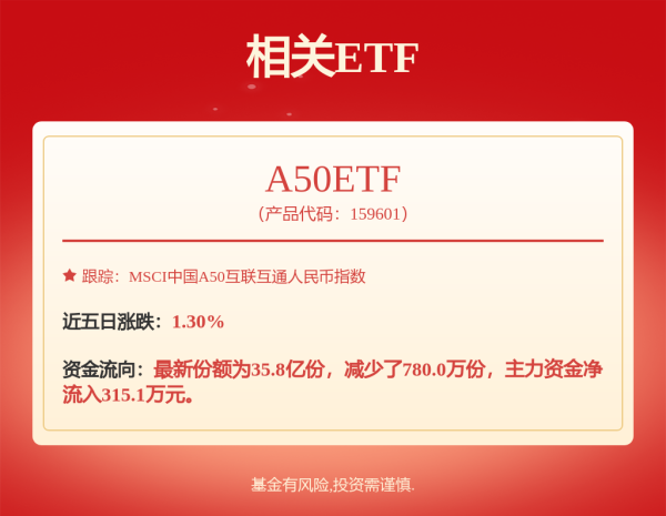 策利配资 东兴鑫远三年定开: 东兴鑫远三年定期开放债券型证券投资基金招募说明书(更新)(2025年第2号)
