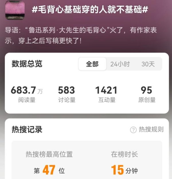 大通速配 鲁迅同款毛背心爆火，“闰土的钢叉”也来了