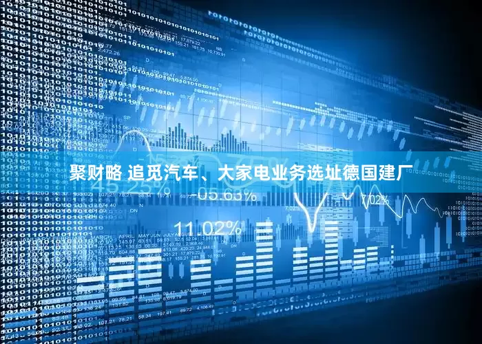 聚财略 追觅汽车、大家电业务选址德国建厂